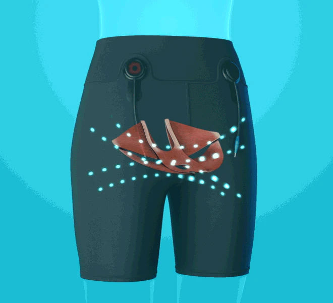 Innova Incontinence Device Urinary Incontinence Treatment | Pelvic Floor Trainer | INNOVO US ...